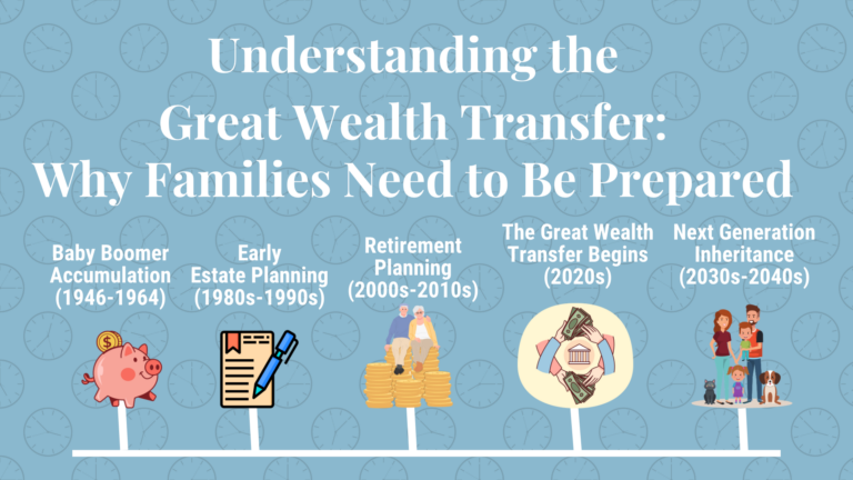 Understanding the Great Wealth Transfer: Why Families Need to be Prepared